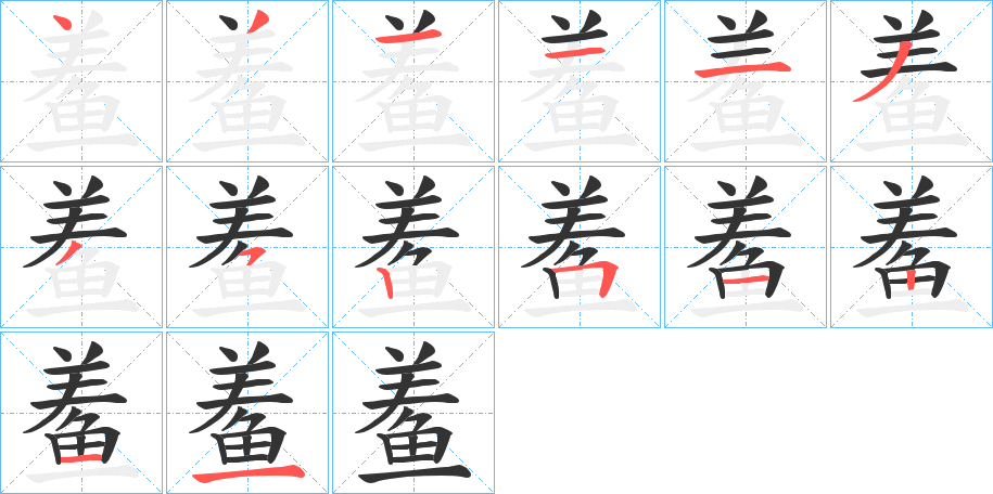 鲝的笔顺