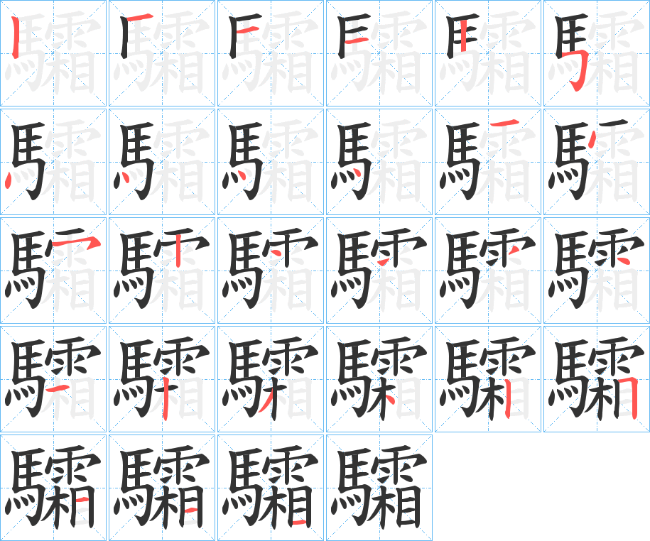 驦的笔顺