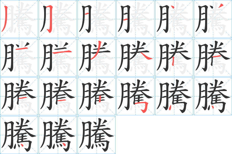 騰的笔顺