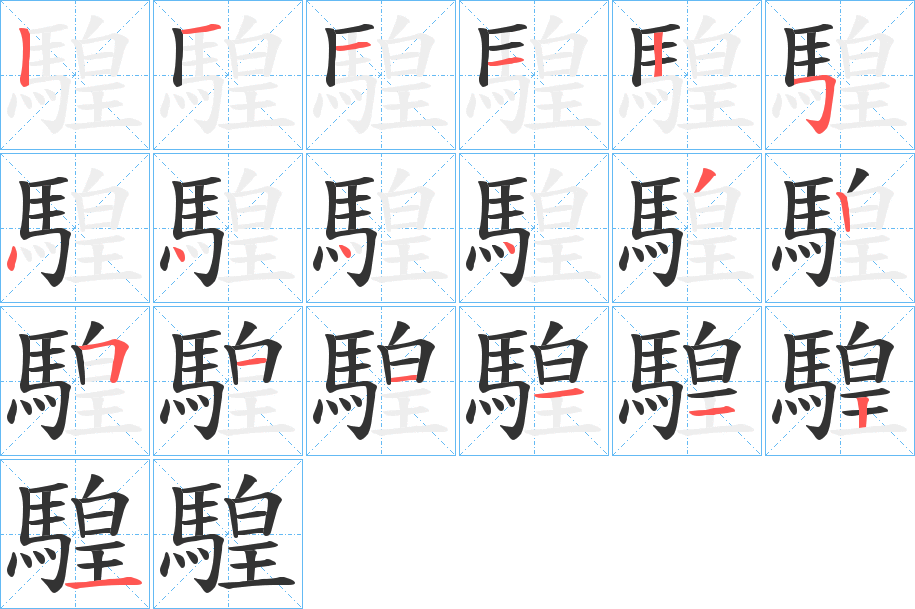 騜的笔顺
