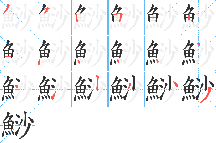 鯋的笔顺