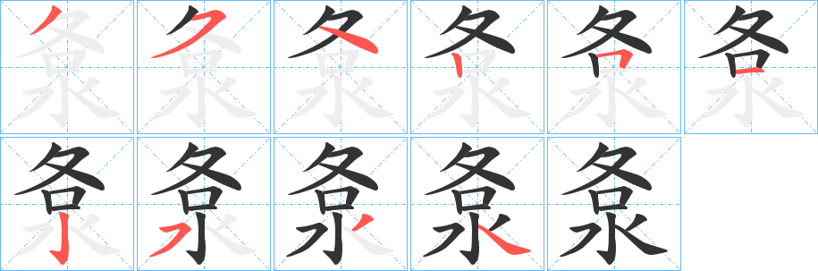 洜的笔顺