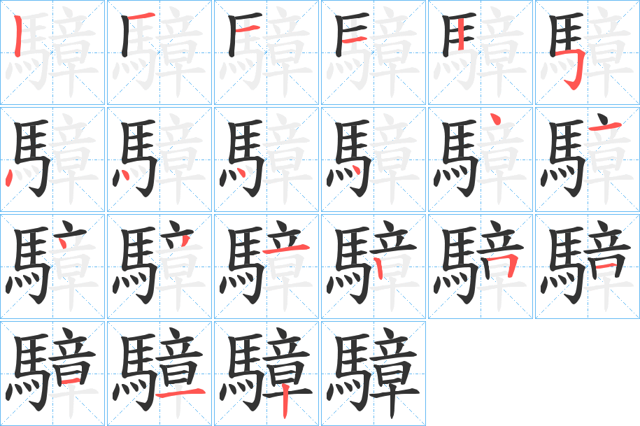 騿的笔顺