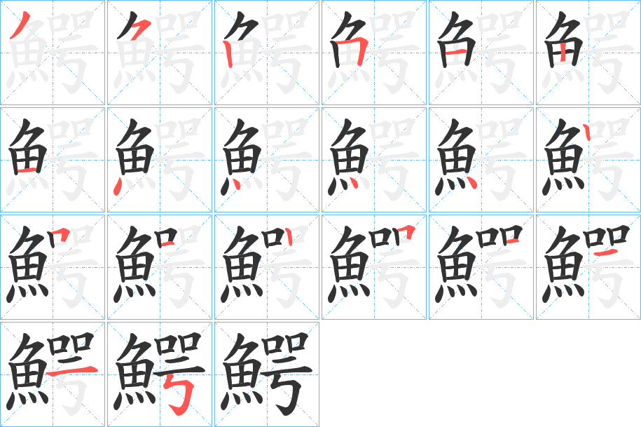 鰐的笔顺