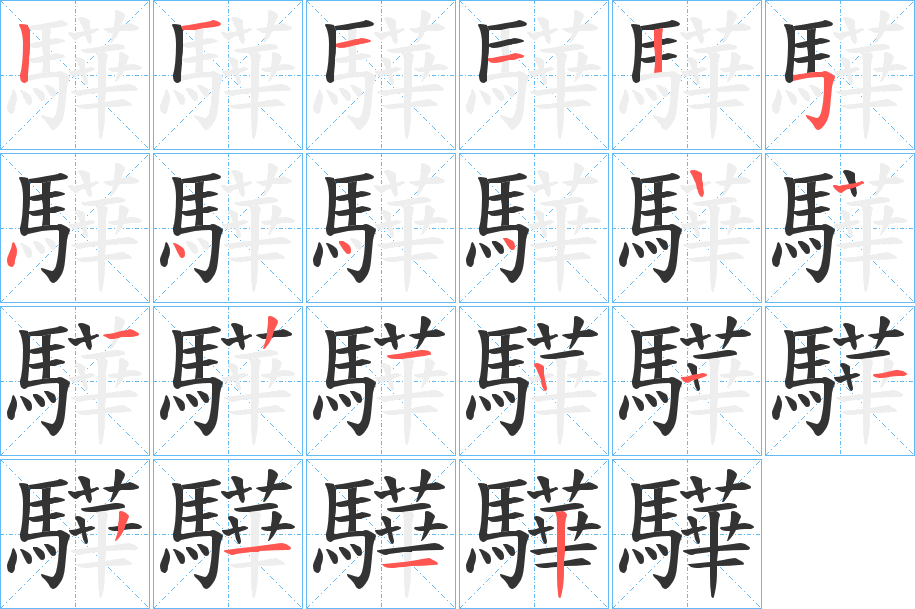 驊的笔顺