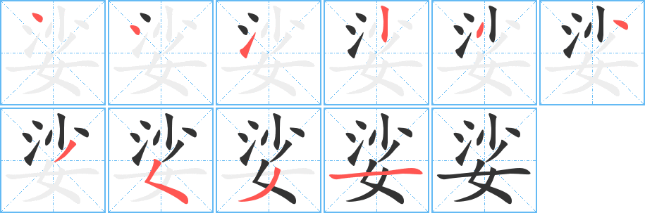 娑的笔顺