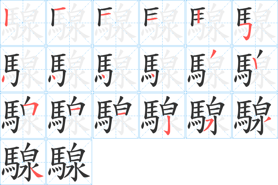 騡的笔顺