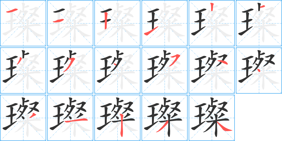 璨的笔顺