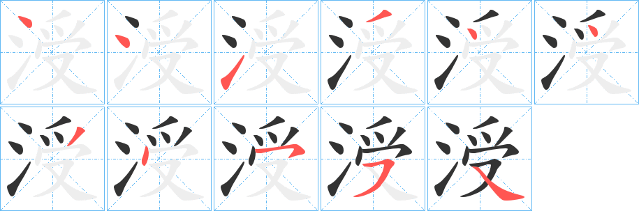 涭的笔顺