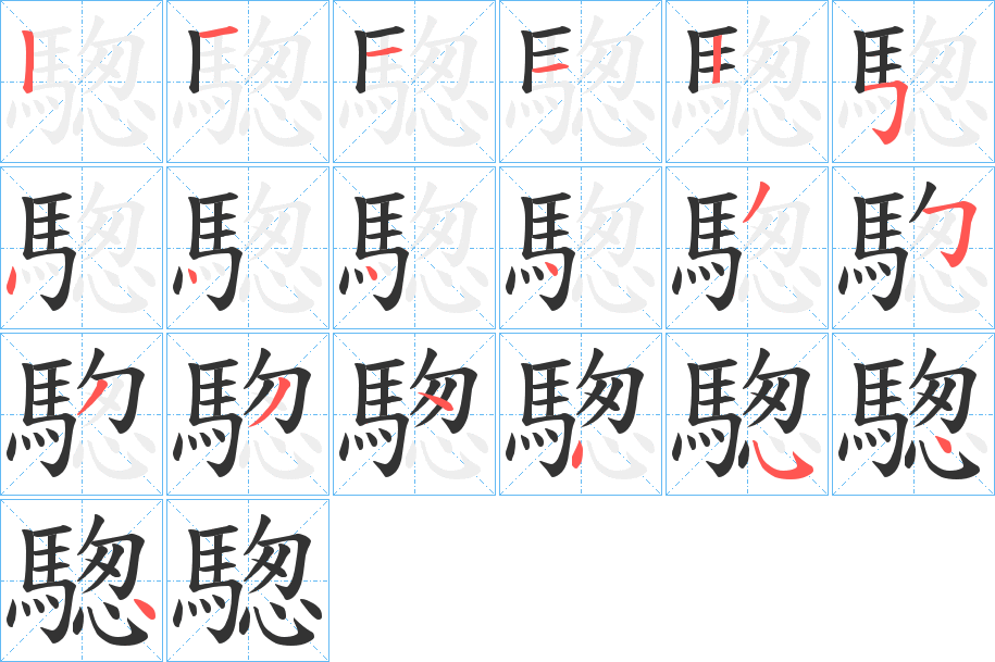 騘的笔顺