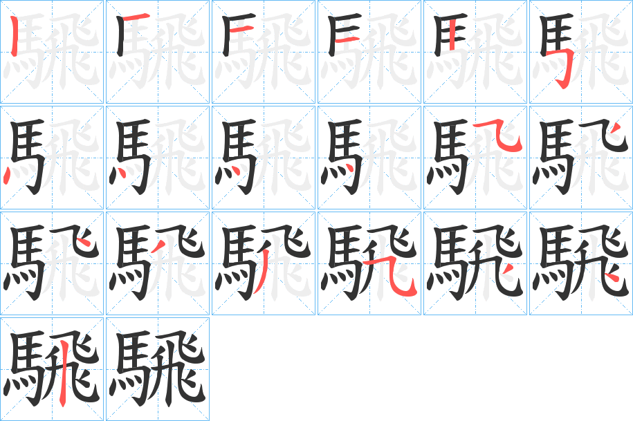 騛的笔顺