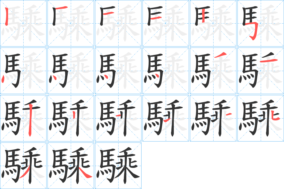 騬的笔顺