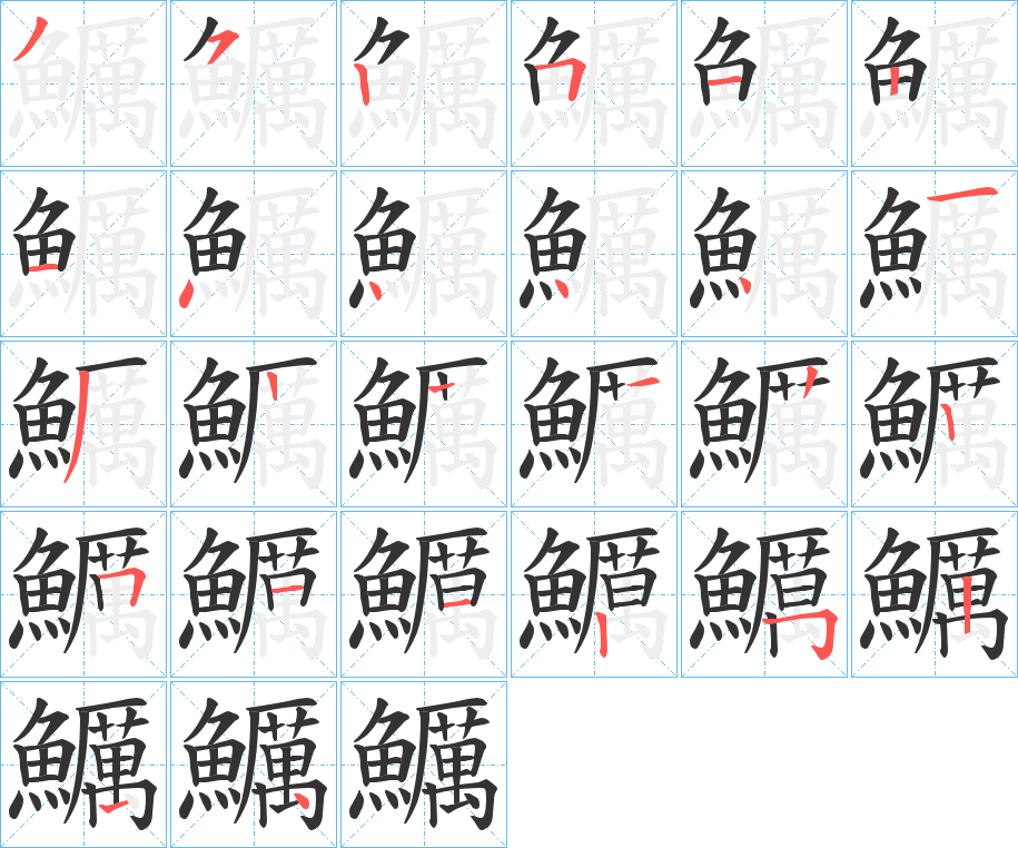 鱱的笔顺