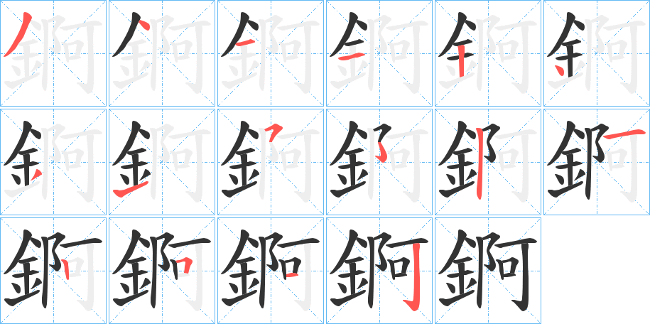 錒的笔顺