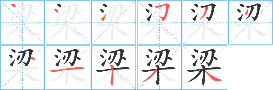 梁的笔顺