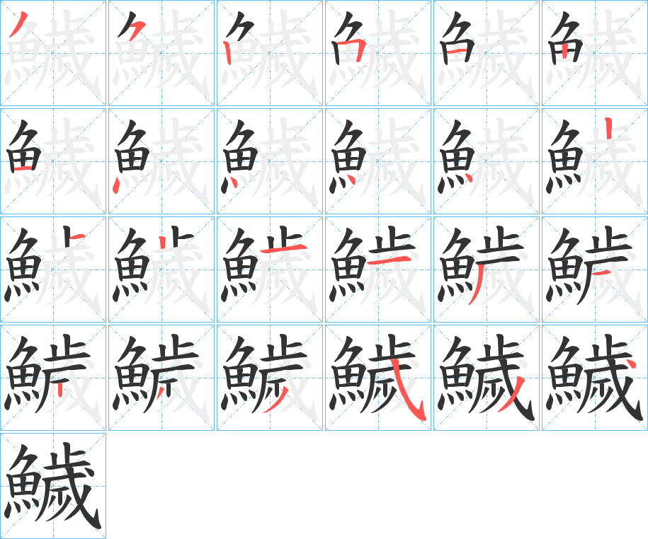 鱥的笔顺