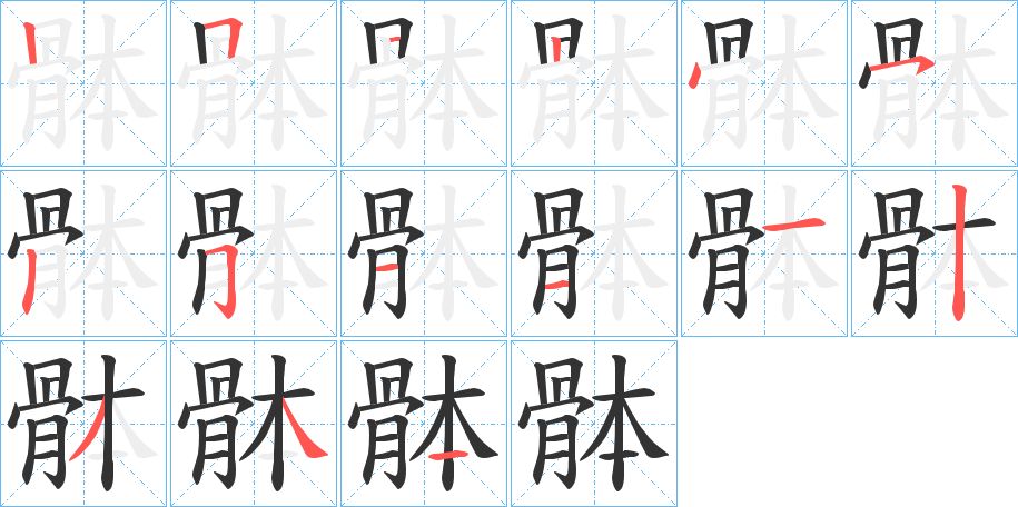 骵的笔顺