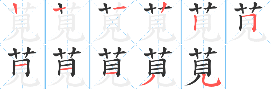 眩的笔顺