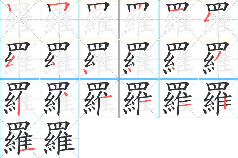 羅的笔顺