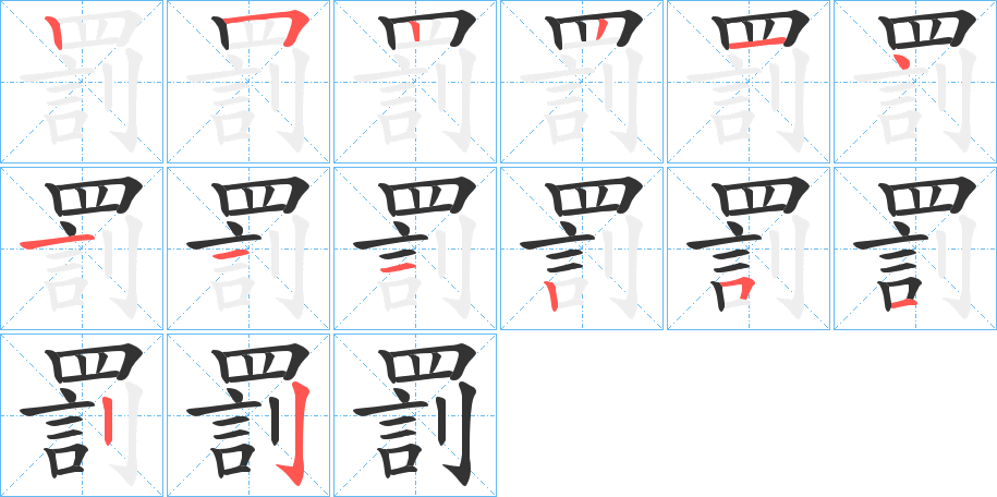 罰的笔顺