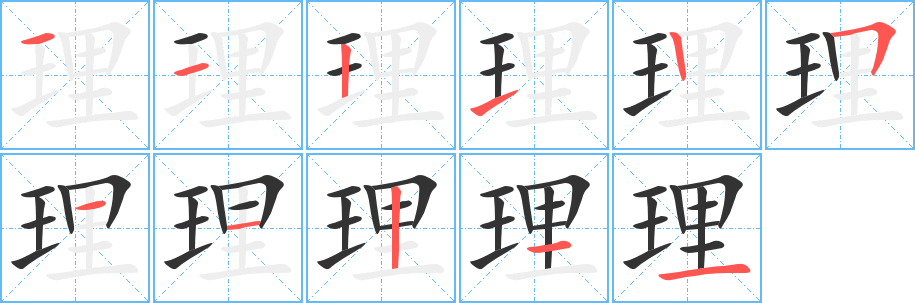 理的笔顺