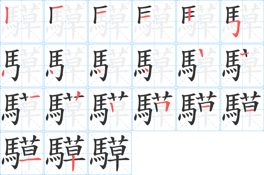 騲的笔顺
