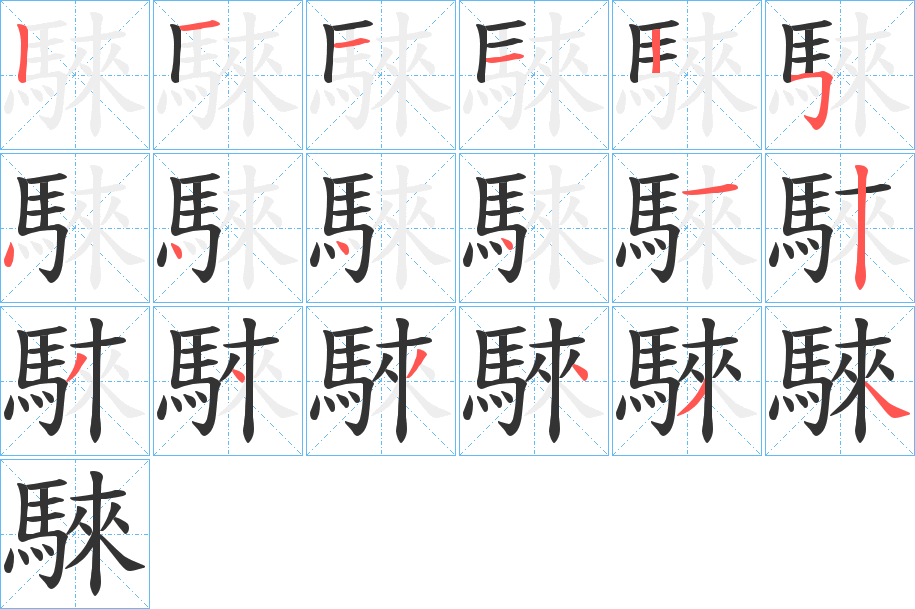 騋的笔顺