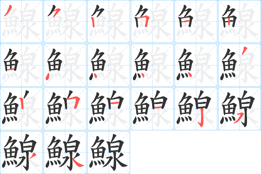 鰁的笔顺