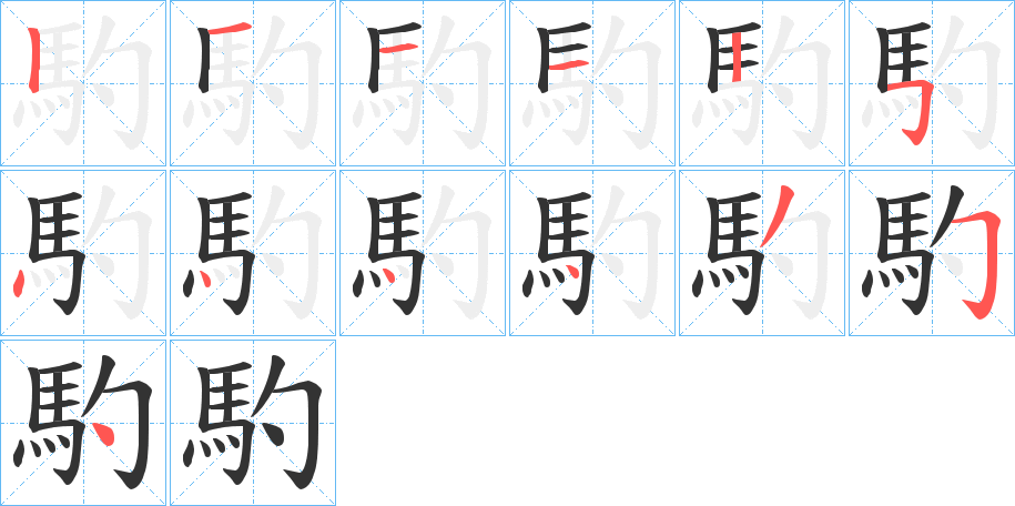 馰的笔顺