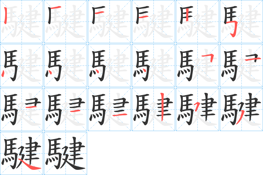 騝的笔顺