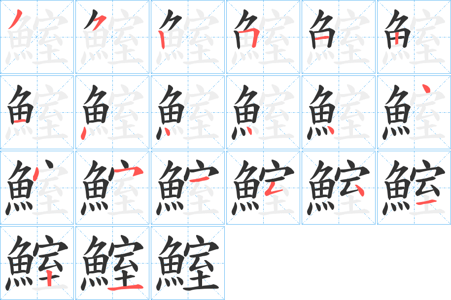 鰘的笔顺