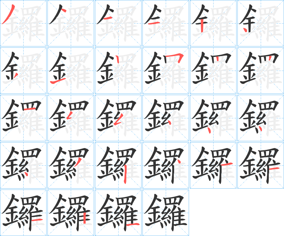 鑼的笔顺