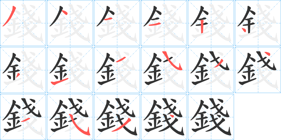 錢的笔顺