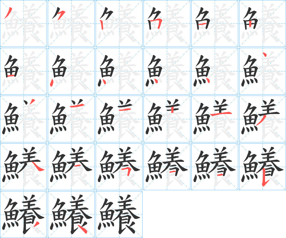 鱶的笔顺