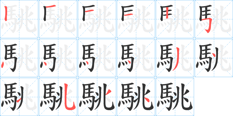 駣的笔顺