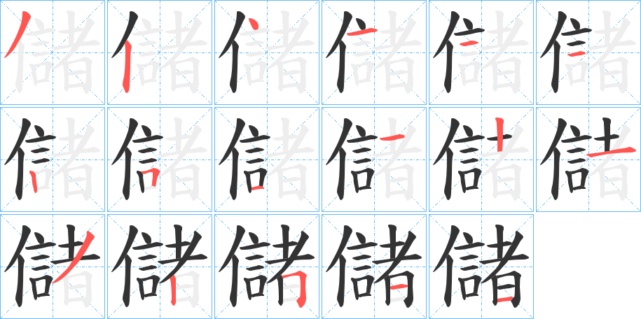 儲的笔顺