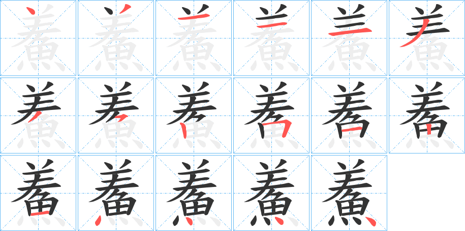 鮺的笔顺