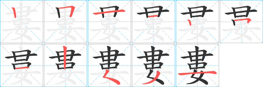 婁的笔顺