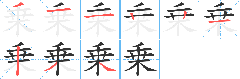 乗的笔顺