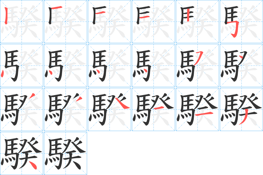 騤的笔顺