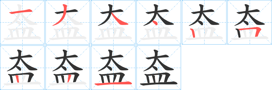 盇的笔顺