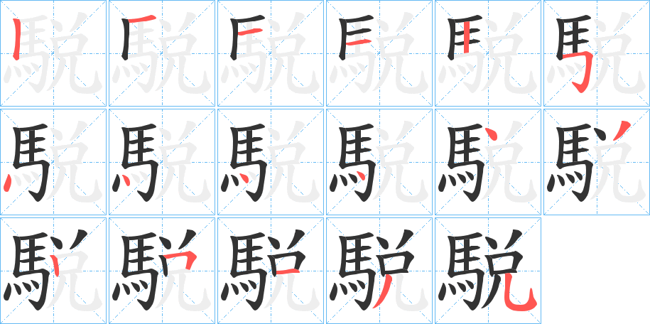 駾的笔顺