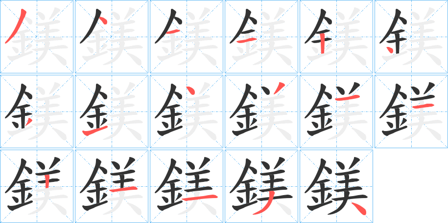 鎂的笔顺