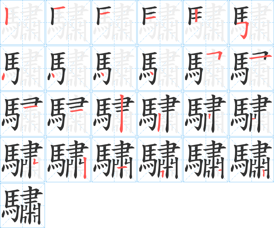 驌的笔顺