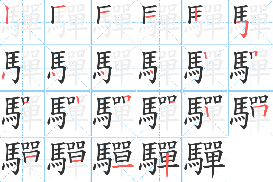 驒的笔顺