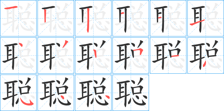 聪的笔顺