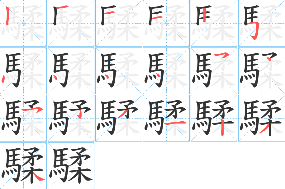 騥的笔顺