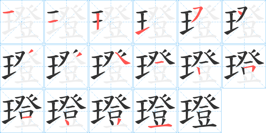 璒的笔顺