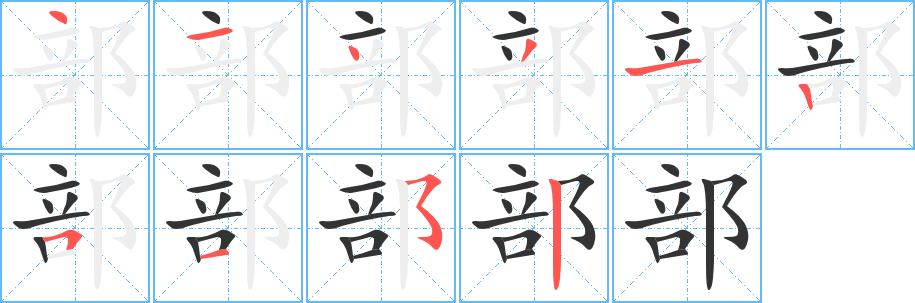 部的笔顺