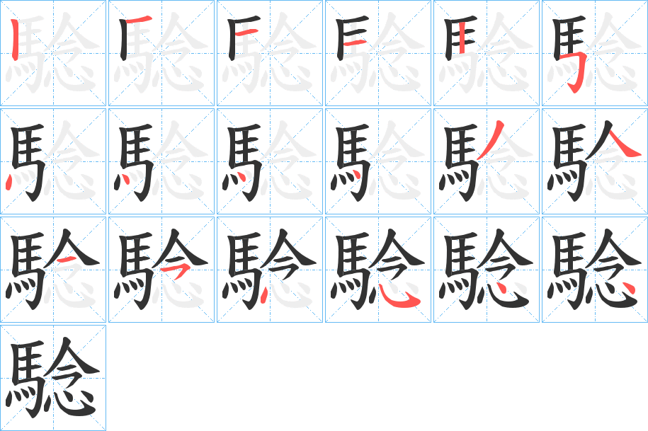 騐的笔顺